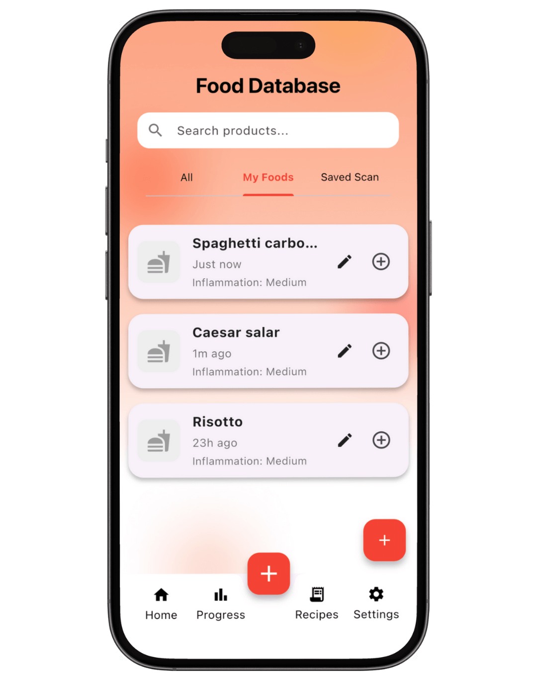 InflammaScan example 4