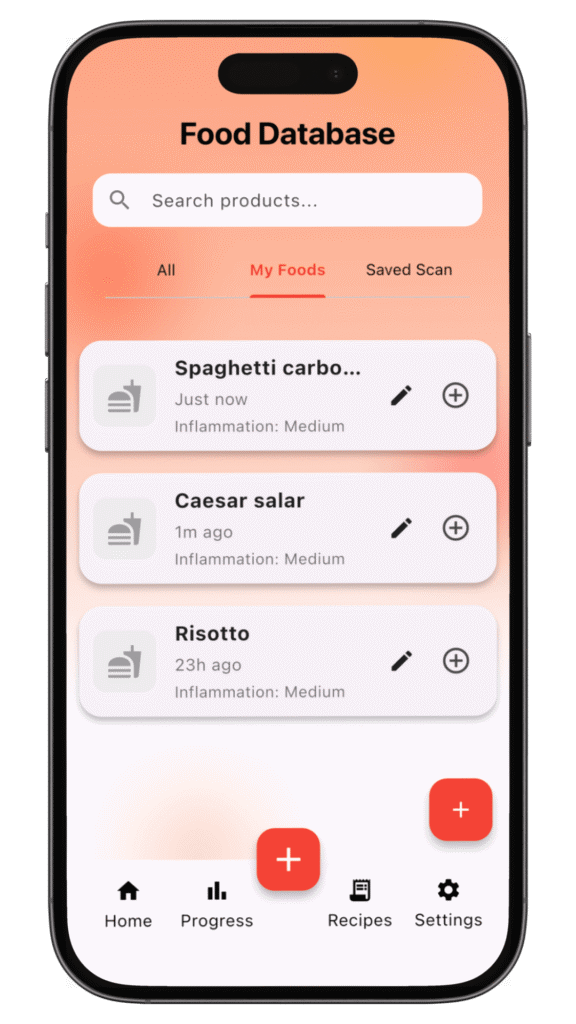 InflammaScan bookmark meals